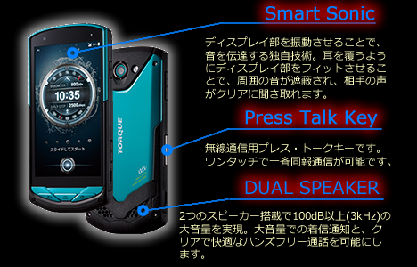 TORQUE-G02機能説明