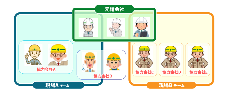 Ver.4新規機能その１