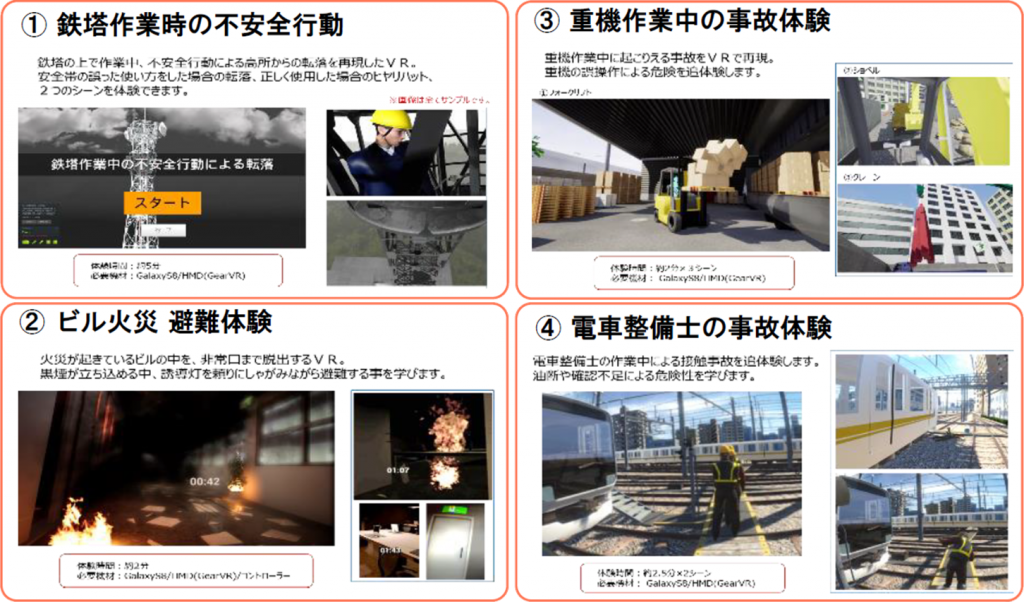 VR商材